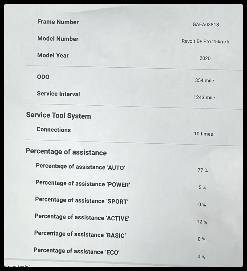 Revolt E+ Pro 25km/h Medium Army 2020-9